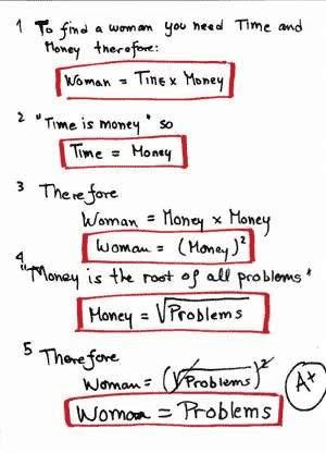 1 To find a woman you need Time and
Money therefore:
Woman = TinE x Money
2 Time is money so
Time Money
3 Therefore
Woman = Money Money
Woman = (Money) ²
"Money is the root of all problems"
Money = √Problems
5
Therefore
x
:
Woman = ( Problems)
Woman Problems
A+