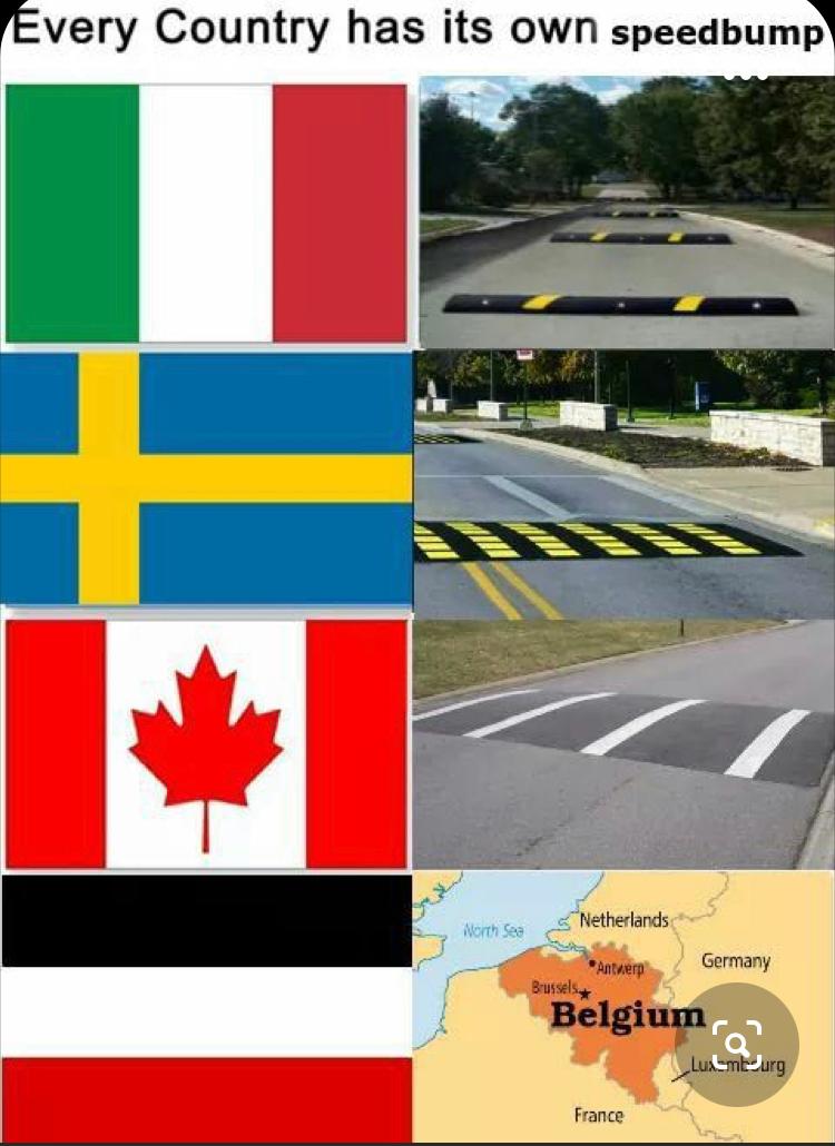 Every Country has its own speedbump
North Sea
Netherlands
Antwerp
Belgium
Brussels
Germany
France
Luxemburg