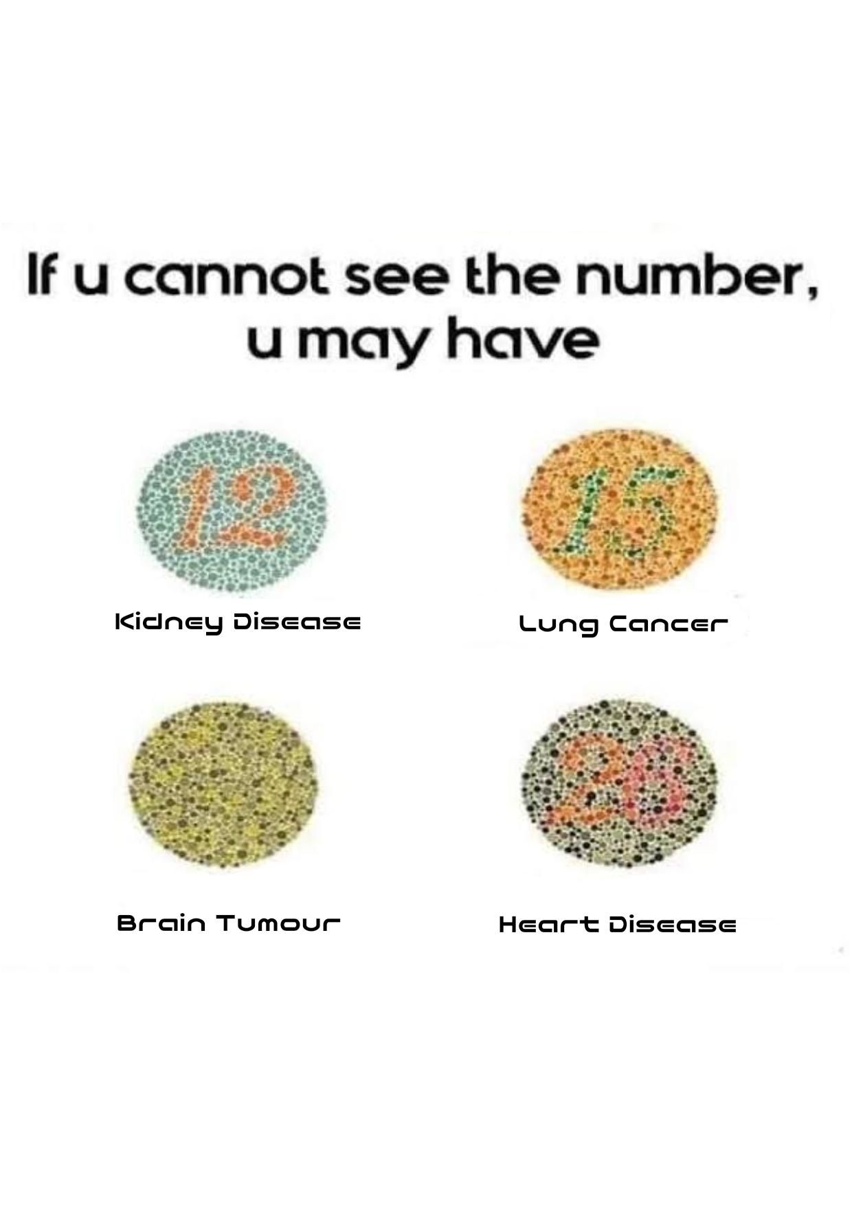 If u cannot see the number,
u may have
Kidney Disease
Brain Tumour
Lung Cancer
Heart Disease