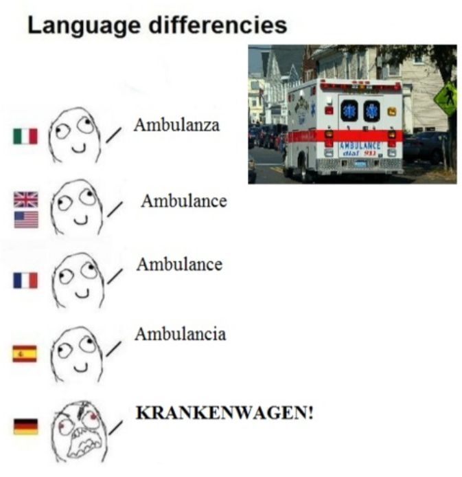 Language differencies
29
9
9
B
Ambulanza
Ambulance
Ambulance
Ambulancia
KRANKENWAGEN!
AMBULANCE
dial 911