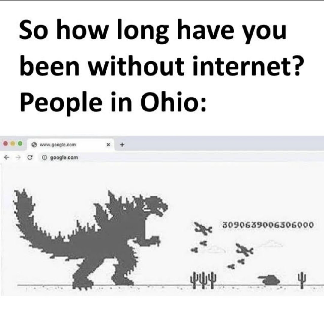 So how long have you
been without internet?
People in Ohio:
www.google.com
google.com
2
www
3090639006306000
4