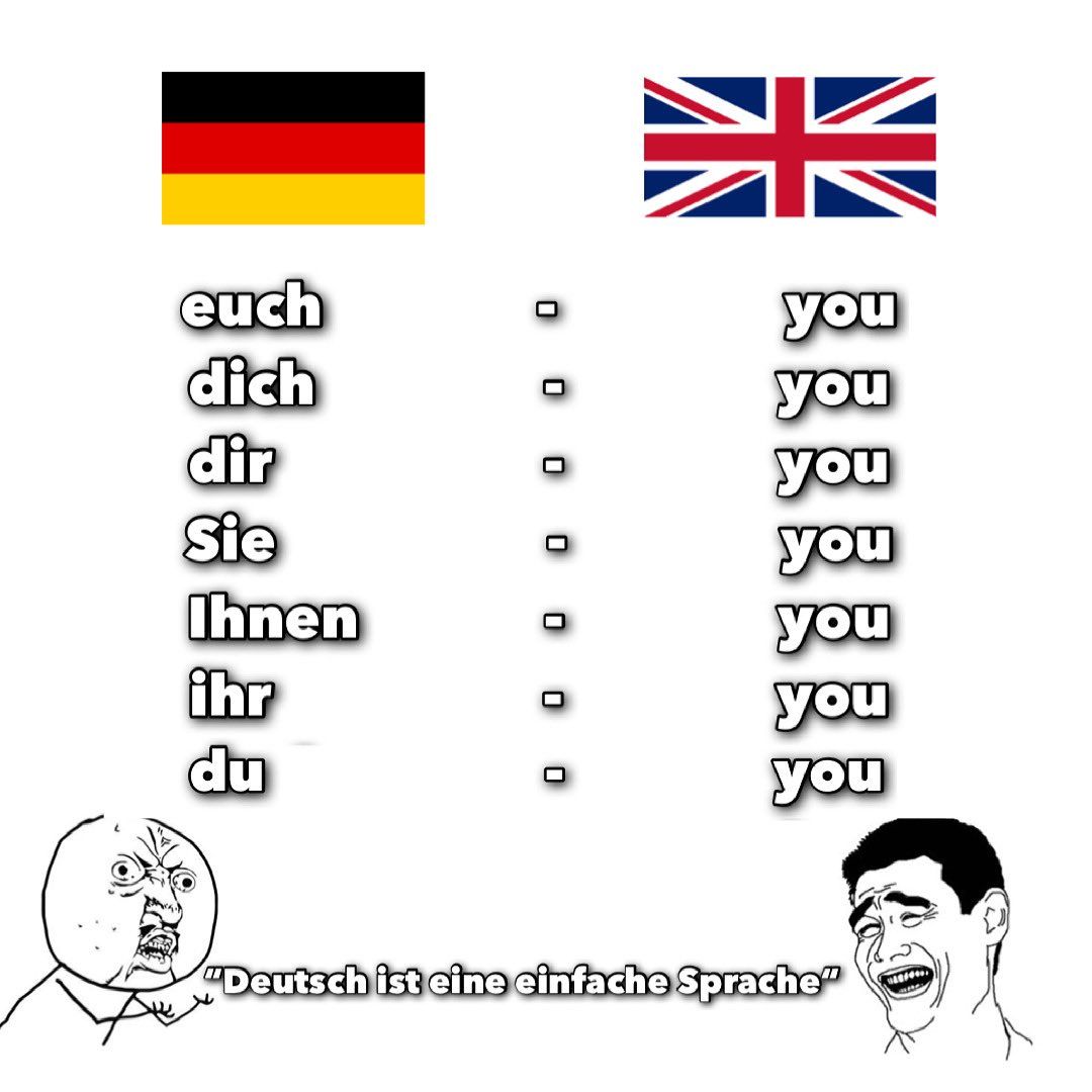 (6)
euch
dich
dir
Sie
Ihnen
ihr
du
0 0 0
000
you
you
you
you
you
you
you
"Deutsch ist eine einfache Sprache"
BERFO