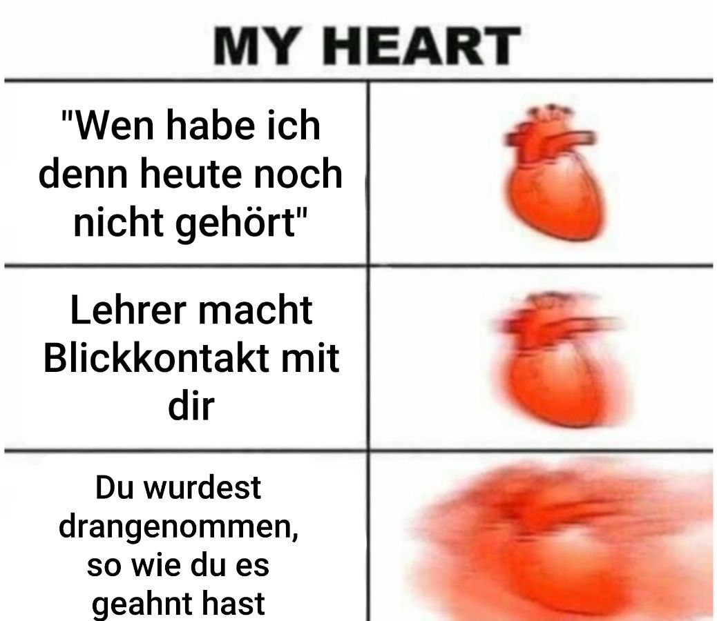 MY HEART
"Wen habe ich
denn heute noch
nicht gehört"
Lehrer macht
Blickkontakt mit
dir
Du wurdest
drangenommen,
so wie du es
geahnt hast