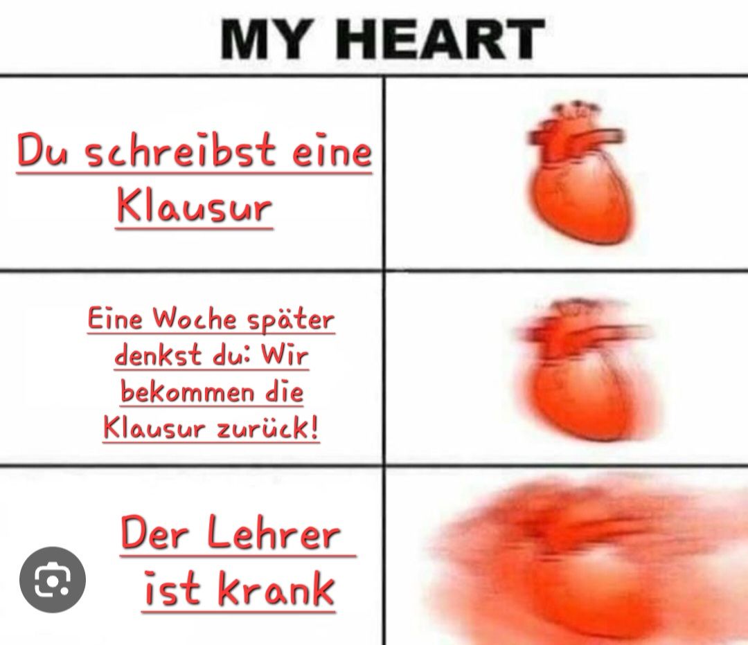 MY HEART
Du schreibst eine
Klausur
C
Eine Woche später
denkst du: Wir
bekommen die
Klausur zurück!
Der Lehrer
ist krank