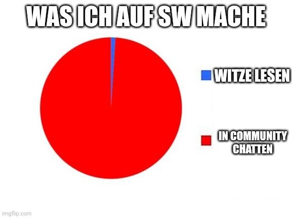 WAS ICH AUF SW MACHE
imgflip.com
WITZE LESEN
IN COMMUNITY
CHATTEN