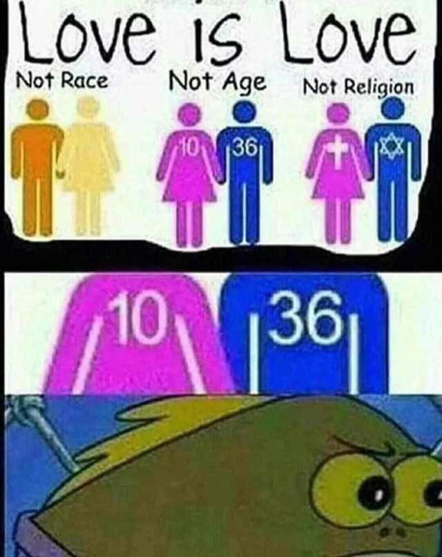 Love is Love
Not Race
Not Age Not Religion
10
10 36
136₁