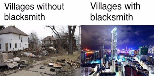 Villages without
blacksmith
Villages with
blacksmith
OR
EUR