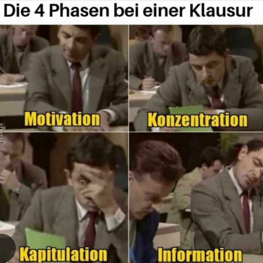 Die 4 Phasen bei einer Klausur
Motivation
Kapitulation
Konzentration
Information