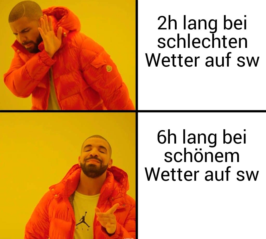 2h lang bei
schlechten
Wetter auf sw
6h lang bei
schönem
Wetter auf sw