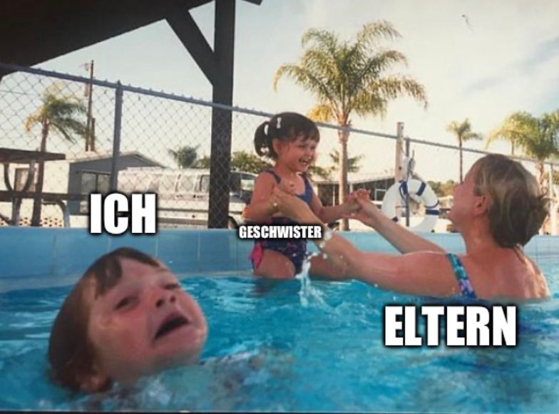 ICH
GESCHWISTER
ELTERN