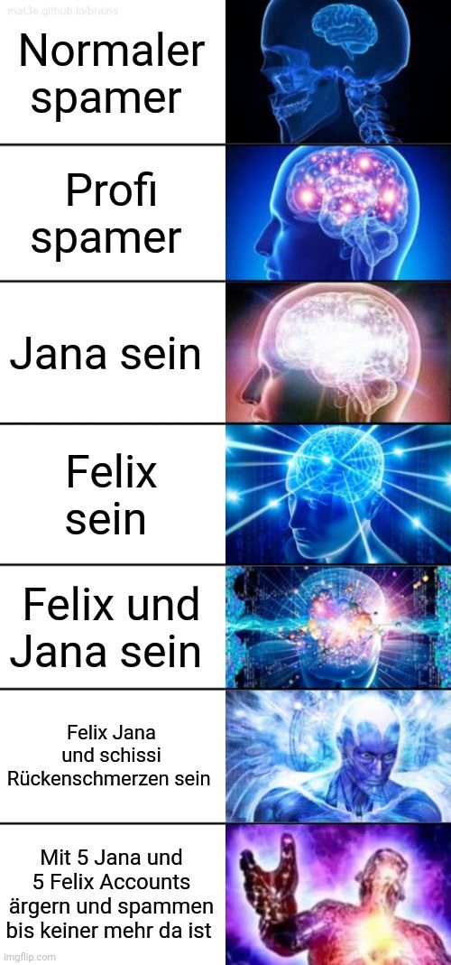 Normaler
spamer
Profi
spamer
Jana sein
Felix
sein
Felix und
Jana sein
Felix Jana
und schissi
Rückenschmerzen sein
Mit 5 Jana und
5 Felix Accounts
ärgern und spammen
bis keiner mehr da ist
