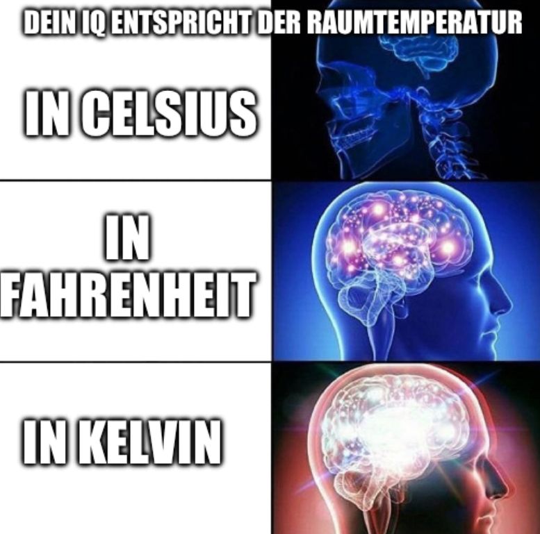 DEIN IQ ENTSPRICHT DER RAUMTEMPERATUR
IN CELSIUS
IN
FAHRENHEIT
IN KELVIN