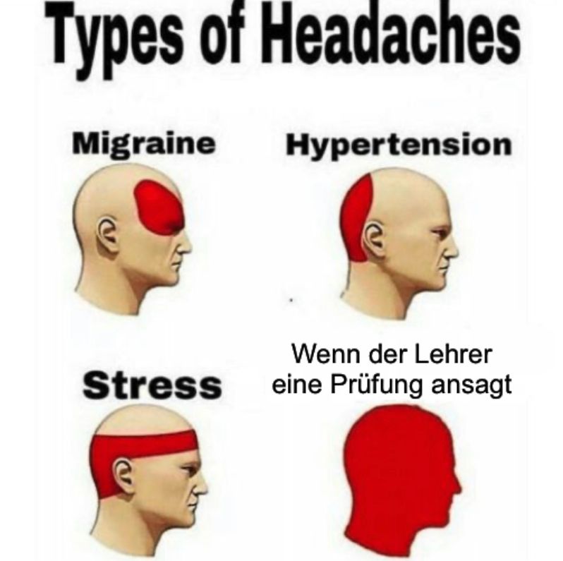 Types of Headaches
Migraine
Stress
Hypertension
Wenn der Lehrer
eine Prüfung ansagt