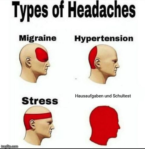 Types of Headaches
Migraine Hypertension

Stress
Hausaufgaben und Schultest