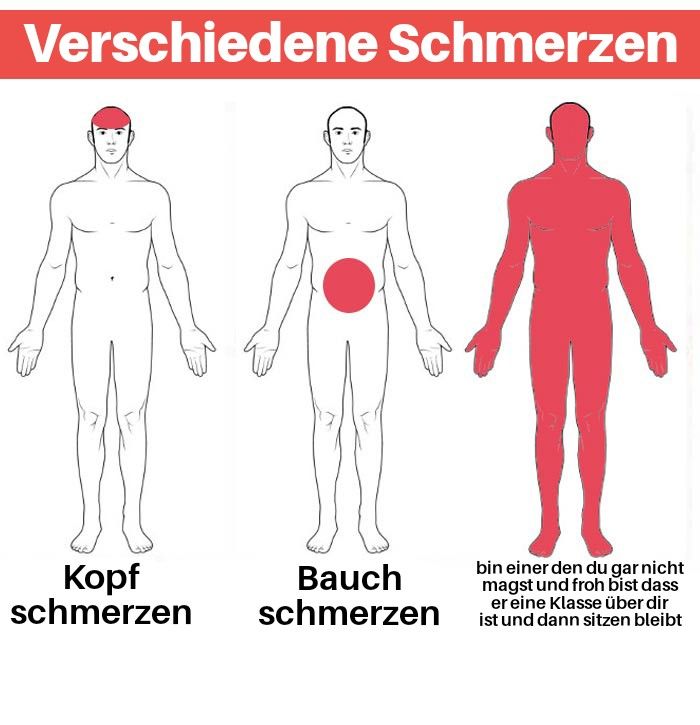 Verschiedene Schmerzen
J
Kopf
schmerzen
J
Bauch
schmerzen
bin einer den du gar nicht
magst und froh bist dass
er eine Klasse über dir
ist und dann sitzen bleibt