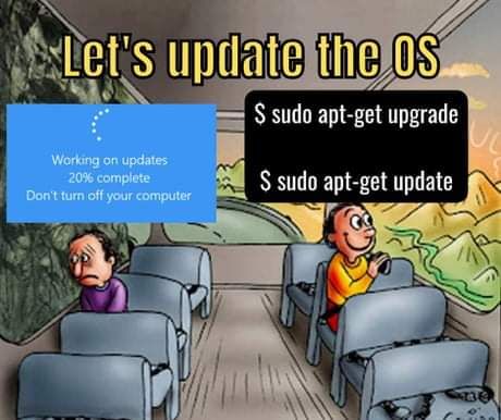 Let's update the OS
$ sudo apt-get upgrade
$ sudo apt-get update
Working on updates
20% complete
Don't turn off your computer
430