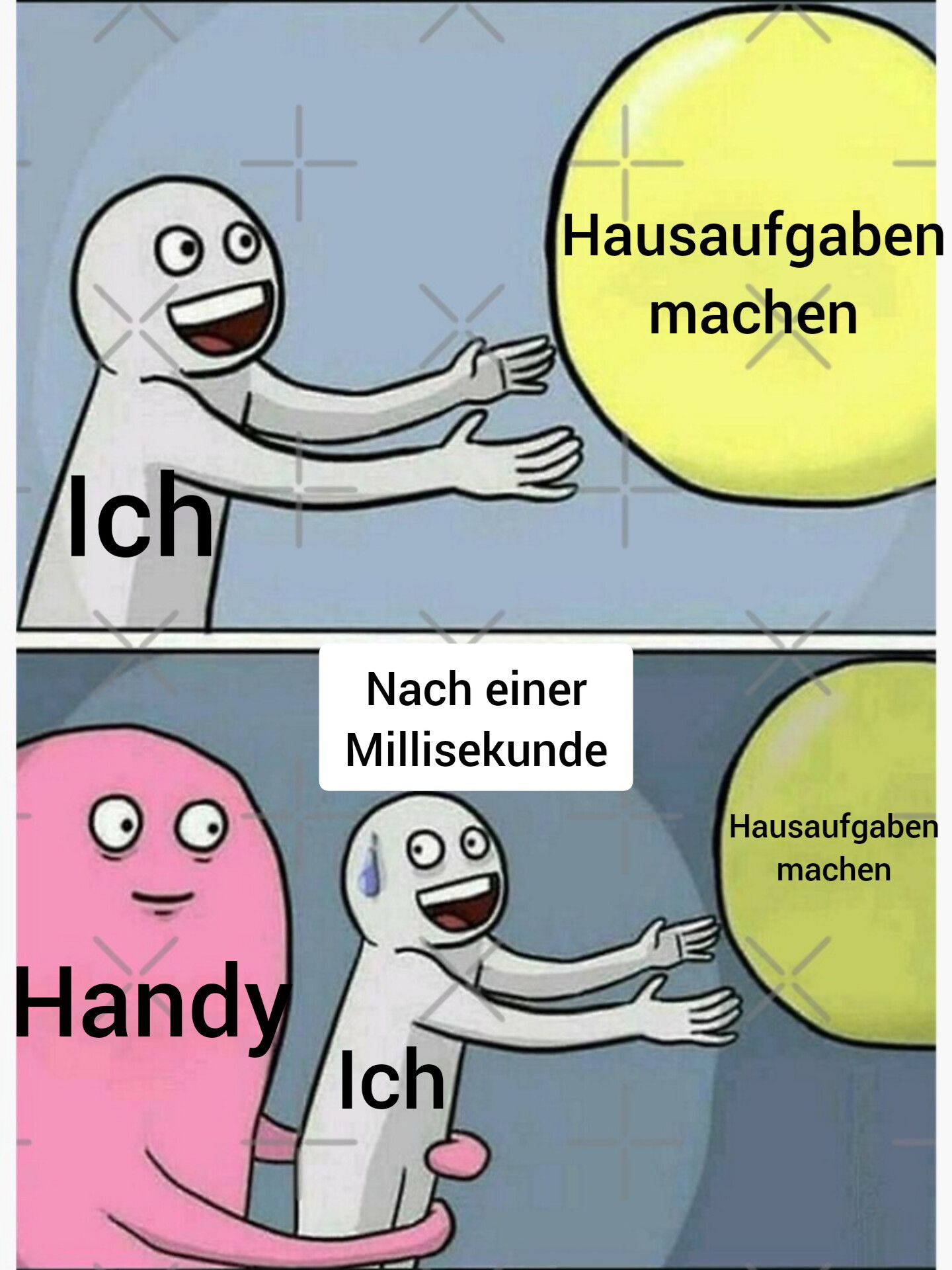 Ich
Handy
Hausaufgaben
machen
Nach einer
Millisekunde
Ich
Hausaufgaben
machen