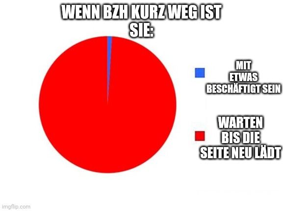 
WENN BZH KURZ WEG IST
SIE:
MIT
ETWAS
BESCHÄFTIGT SEIN
WARTEN
BIS DIE
SEITE NEU LÄDT