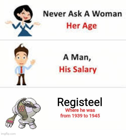 
Never Ask A Woman
Her Age
A Man,
His Salary
Registeel
Where he was
from 1939 to 1945