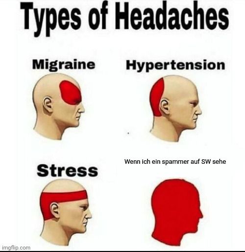 Types of Headaches
Migraine Hypertension

Stress
Wenn ich ein spammer auf SW sehe