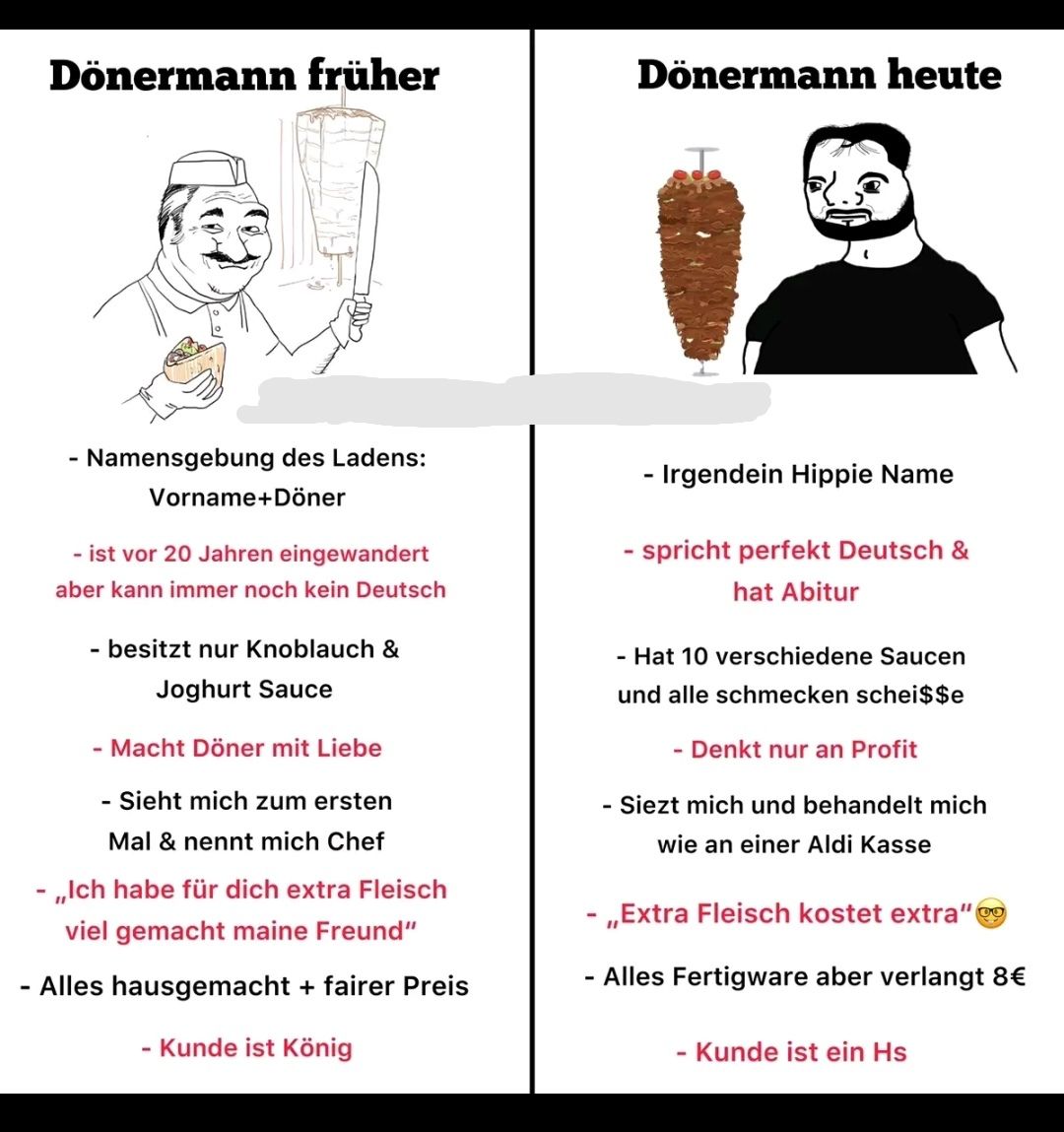 Dönermann früher
- Namensgebung des Ladens:
Vorname+Döner
- ist vor 20 Jahren eingewandert
aber kann immer noch kein Deutsch
-besitzt nur Knoblauch &
Joghurt Sauce
- Macht Döner mit Liebe
-Sieht mich zum ersten
Mal & nennt mich Chef
- ,,Ich habe für dich extra Fleisch
viel gemacht maine Freund"
Alles hausgemacht + fairer Preis
- Kunde ist König
Dönermann heute
J.
- Irgendein Hippie Name
- spricht perfekt Deutsch &
hat Abitur
- Hat 10 verschiedene Saucen
und alle schmecken schei$$e
- Denkt nur an Profit
- Siezt mich und behandelt mich
wie an einer Aldi Kasse
- ,,Extra Fleisch kostet extra"
Alles Fertigware aber verlangt 8€
- Kunde ist ein Hs