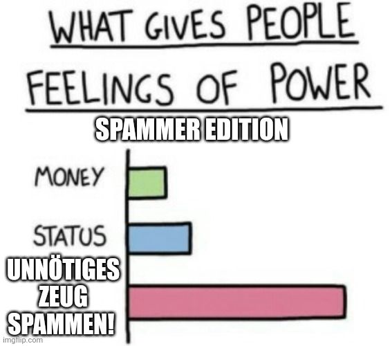 WHAT GIVES PEOPLE
FEELINGS OF POWER
SPAMMER EDITION
MONEY
STATUS
UNNÖTIGES
ZEUG
SPAMMEN!
