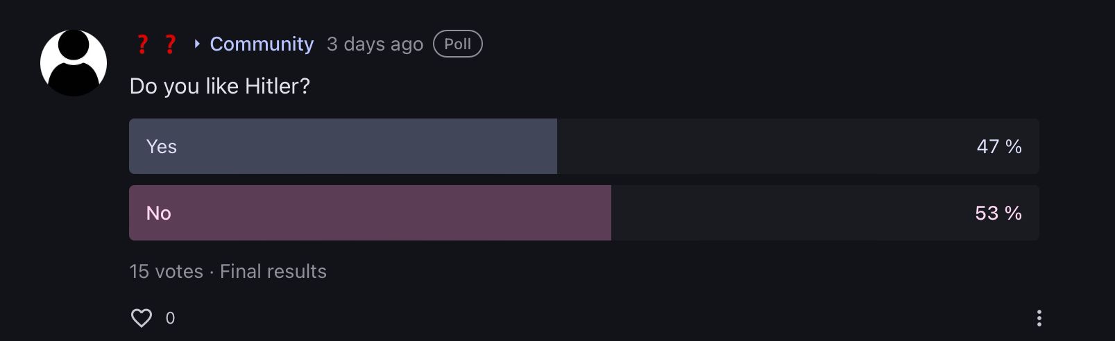 ? ? ▸ Community 3 days ago
Do you like Hitler?
Yes
No
15 votes Final results
0
Poll
47 %
53 %
...