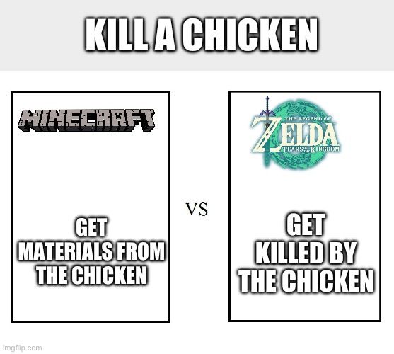 KILLA CHICKEN
MINECRAFT
GET
MATERIALS FROM
THE CHICKEN

VS
THE LEGEND OF
ELDA
TEARSKINGDOM
GET
KILLED BY
THE CHICKEN