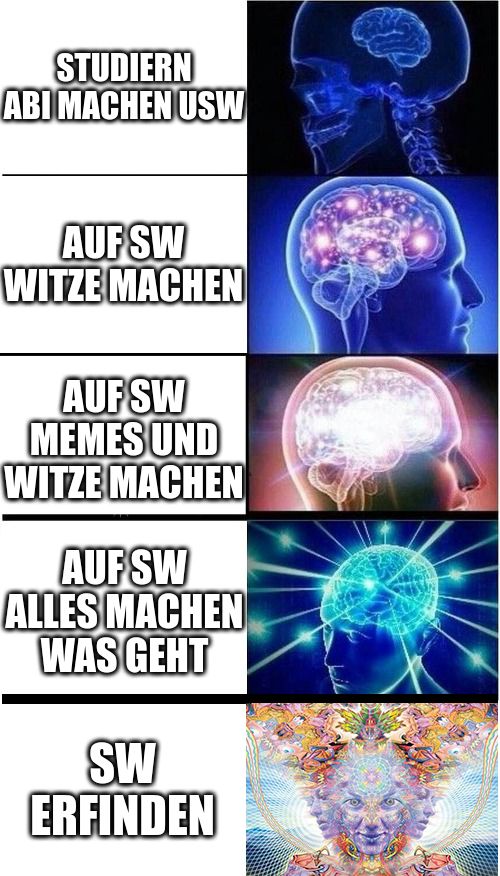 STUDIERN
ABI MACHEN USW
AUF SW
WITZE MACHEN
AUF SW
MEMES UND
WITZE MACHEN
AUF SW
ALLES MACHEN
WAS GEHT
SW
ERFINDEN