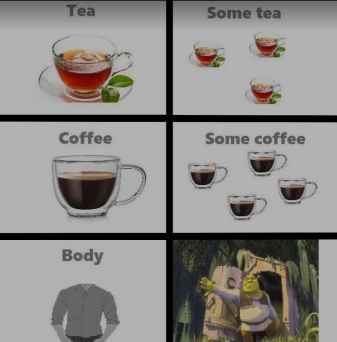 Tea
Coffee
Body
Some tea
Some coffee