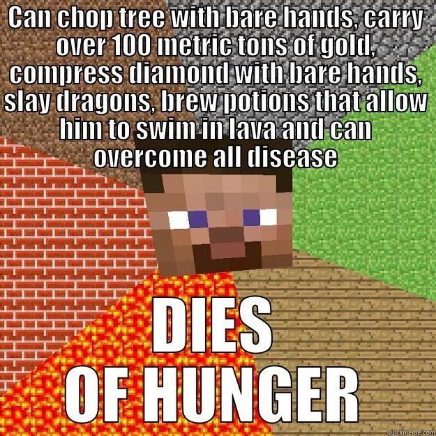 Can chop tree with bare hands carry
over 100 metric tons of gold.
compress diamond with bare hands,
slay dragons, brew potions that allow
him to swim in lava and can
overcome all disease
DIES
OF HUNGER
quickmeme.com