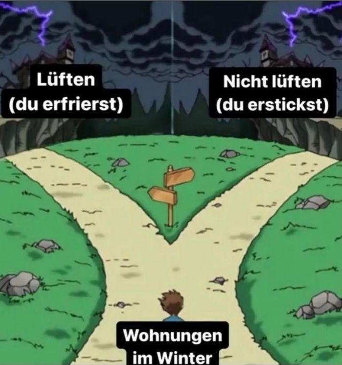 Lüften
(du erfrierst)
Nicht lüften
(du erstickst)
Wohnungen
im Winter