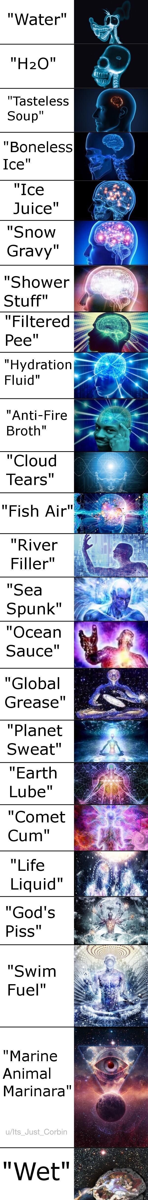 "Water"
"H₂0"
"Tasteless
Soup"
"Boneless
Ice"
"Ice
Juice"
"Snow
Gravy"
"Shower
Stuff"
"Filtered
Pee"
"Hydration
Fluid"
"Anti-Fire
Broth"
"Cloud
Tears"
"Fish Air"
"River
Filler"
"Sea
Spunk"
"Ocean
Sauce"
"Global
Grease"
"Planet
Sweat"
"Earth
Lube"
"Comet
Cum"
"Life
Liquid"
"God's
Piss"
"Swim
Fuel"
"Marine
Animal
Marinara"
u/Its_Just_Corbin
"Wet"
8000