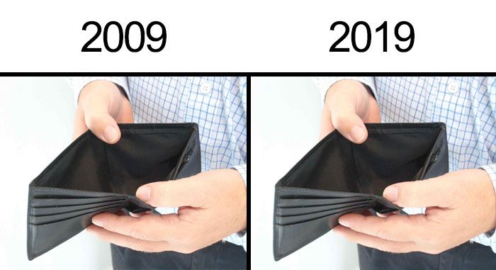 2009
2019