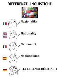 DIFFERENZE LINGUISTICHE
(3)
Nazionalità
Nationality
Nationalité
SY
PSY
Nacionalidad
STAATSANGEHÖRIGKEIT