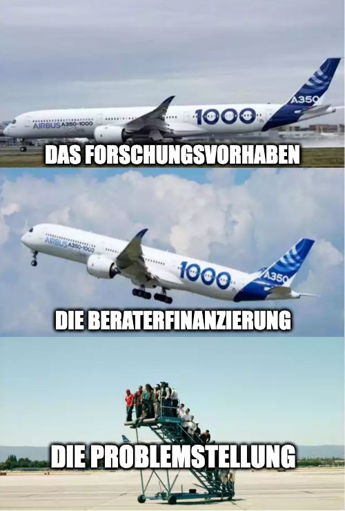 AIRBUSA350-1000
1000
www.
ARBUS A350-1000 *****
A350
DAS FORSCHUNGSVORHABEN
1000
DIE BERATERFINANZIERUNG
A350
DIE PROBLEMSTELLUNG