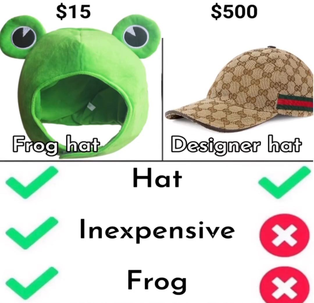 $15
Frog hat
$500
Designer hat
Hat
Inexpensive X
Frog
× ×