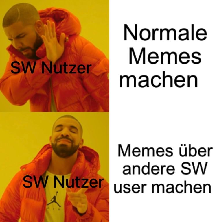 SW Nutzer
Normale
Memes
machen
Memes über
andere SW
SW Nutzer user machen
A