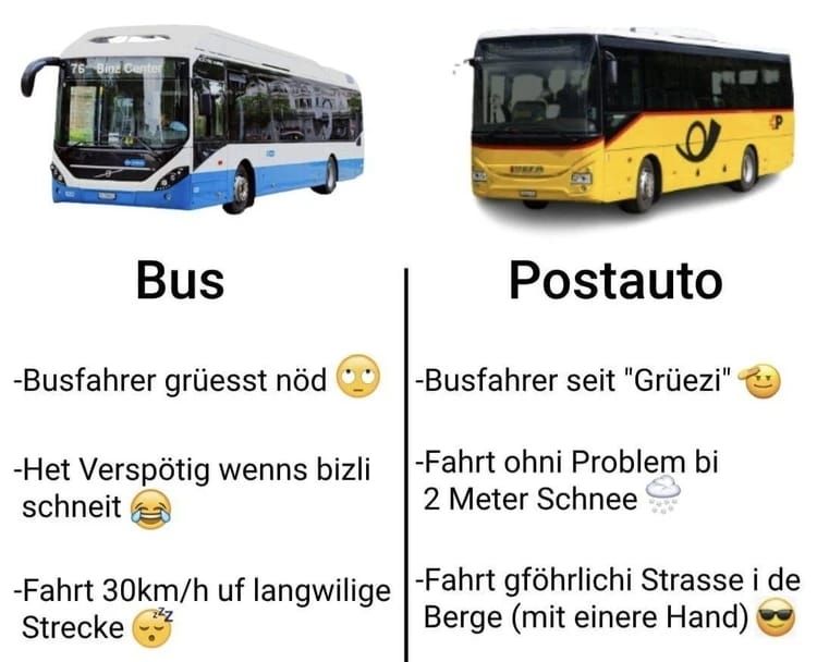 76 Binz Center
Bus
-Busfahrer grüesst nöd
-Het Verspötig wenns bizli
schneit
0
Postauto
-Busfahrer seit "Grüezi"
-Fahrt ohni Problem bi
2 Meter Schnee
-Fahrt 30km/h uf langwilige -Fahrt gföhrlichi Strasse i de
Berge (mit einere Hand)
Strecke