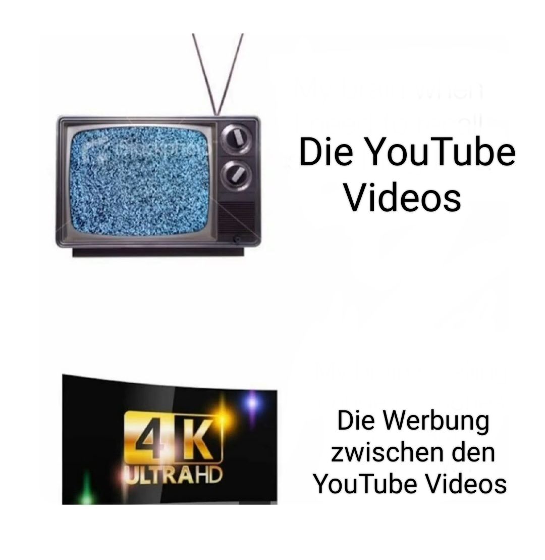 4K
ULTRAHD
Die YouTube
Videos
Die Werbung
zwischen den
YouTube Videos