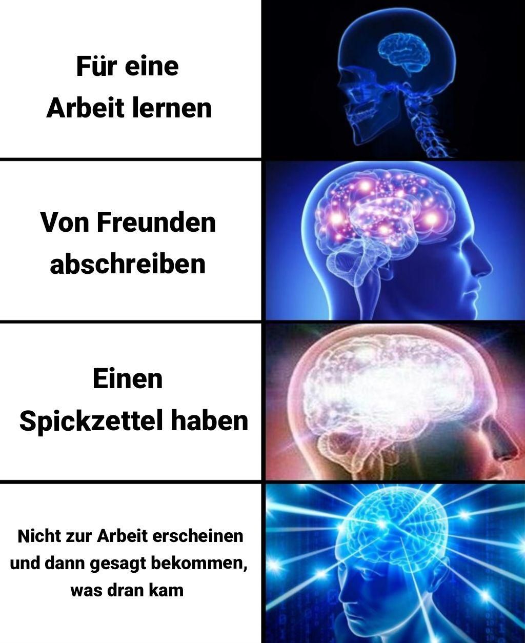 Für eine
Arbeit lernen
Von Freunden
abschreiben
Einen
Spickzettel haben
Nicht zur Arbeit erscheinen
und dann gesagt bekommen,
was dran kam
O