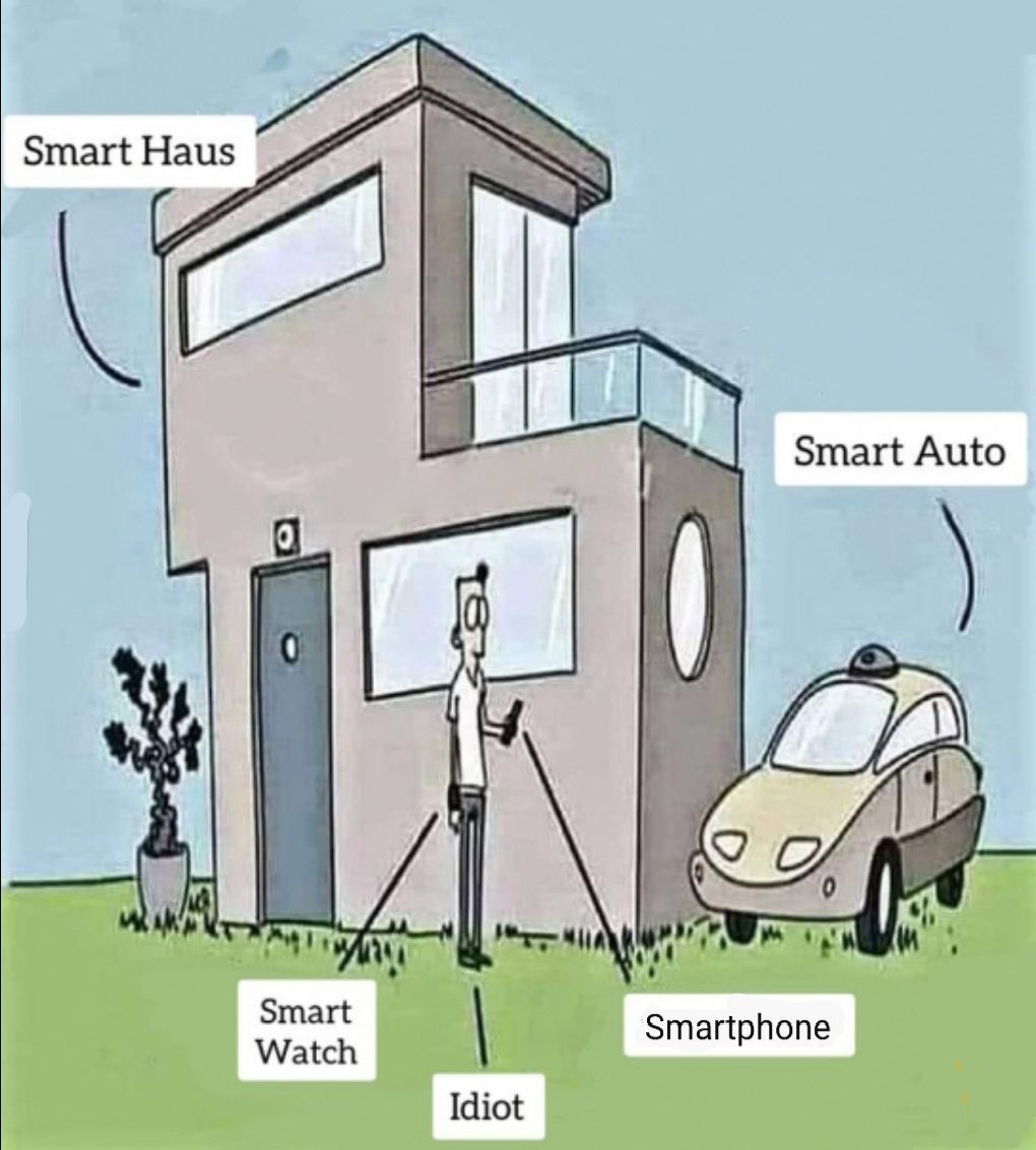 Smart Haus
Smart
Watch
Idiot
Smart Auto
Smartphone