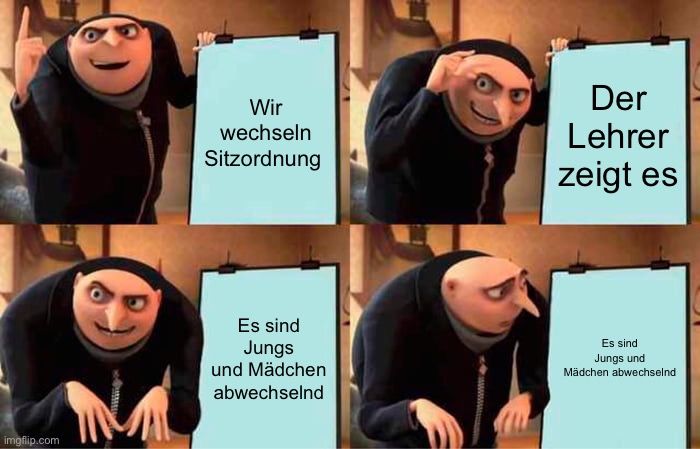 Wir
wechseln
Sitzordnung
Der
Lehrer
zeigt es

NA
Es sind
Jungs
und Mädchen
abwechselnd
Es sind
Jungs und
Mädchen abwechselnd