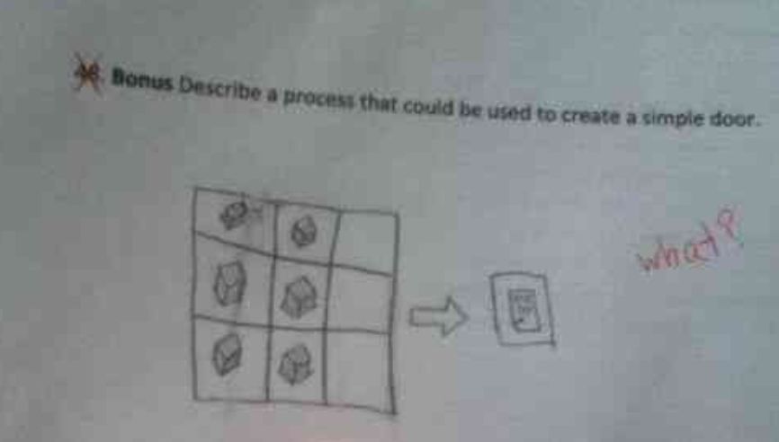 Bonus Describe a process that could be used to create a simple door.
what?