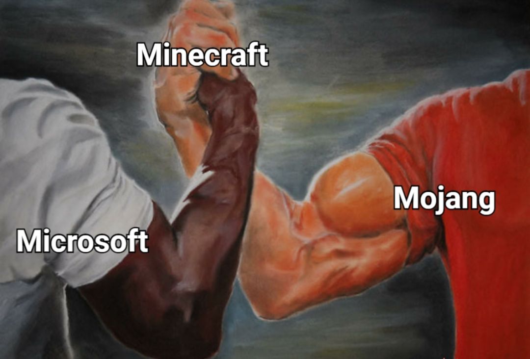 Microsoft
Minecraft
Mojang