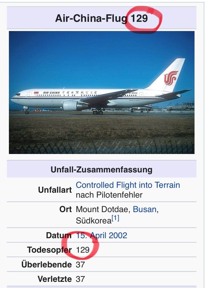 Air-China-Flug 129
AIR CHINA 4
-2552
3
Unfall-Zusammenfassung
Unfallart
Controlled Flight into Terrain
nach Pilotenfehler
Ort Mount Dotdae, Busan,
Südkorea[1]
Datum 15. April 2002
Todesopfer 129
Überlebende 37
Verletzte 37