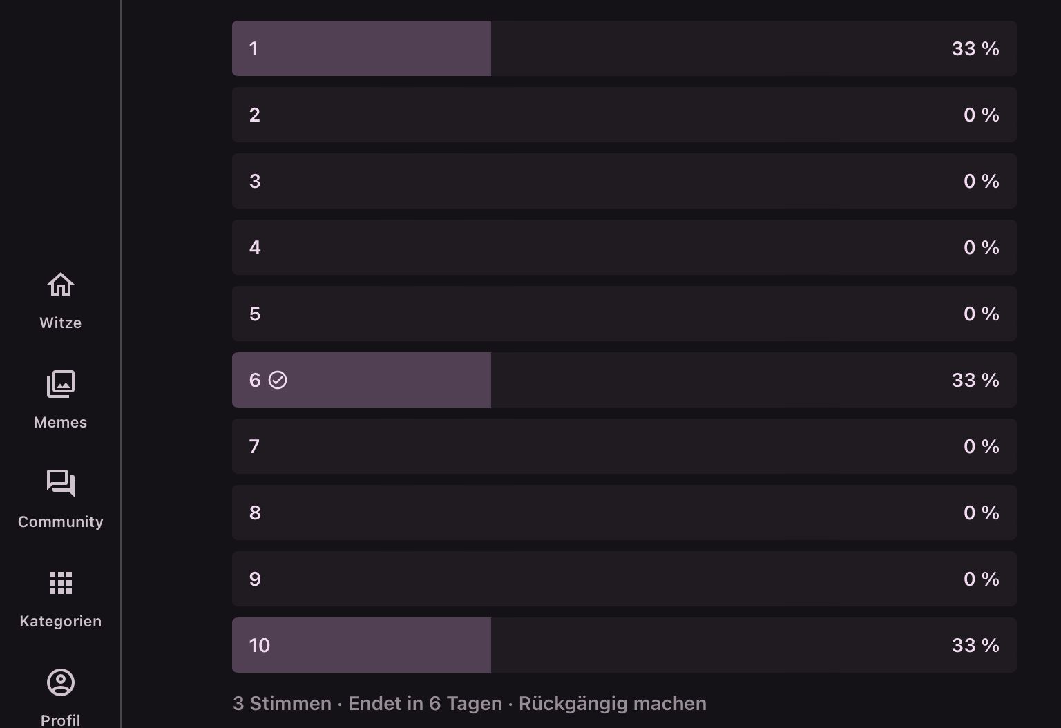 1
33 %
2
0%
3
0%
4
命
Witze
Memes
Community
LO
5
CO
6
7
8
00
9
Kategorien
10
Profil
3 Stimmen. Endet in 6 Tagen Rückgängig machen
0%
0%
33 %
0%
0%
0%
33 %