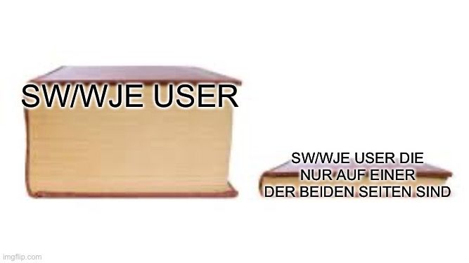 SW/WJE USER

SW/WJE USER DIE
NUR AUF EINER
DER BEIDEN SEITEN SIND