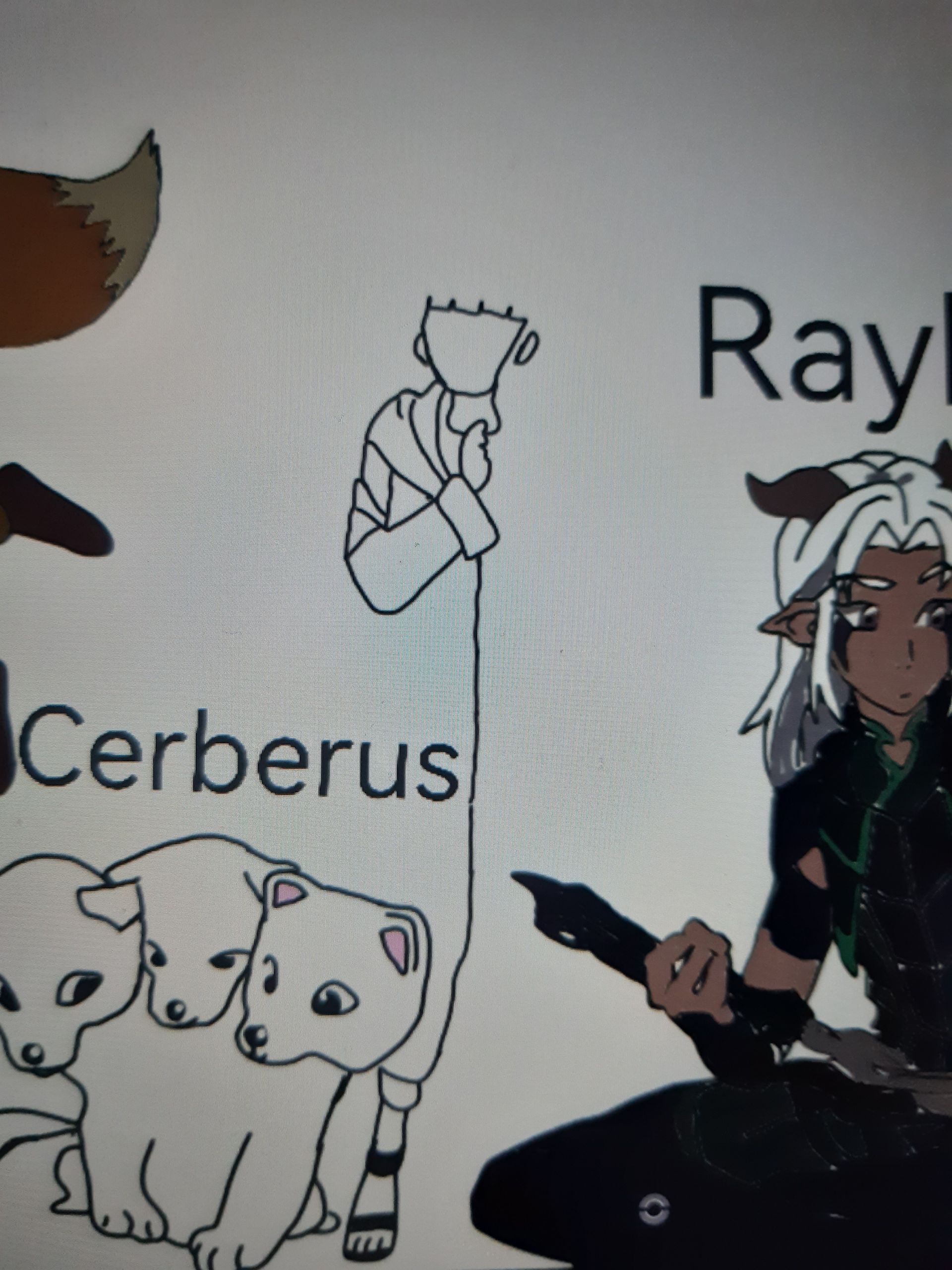 Cerberus
0
Ray
m