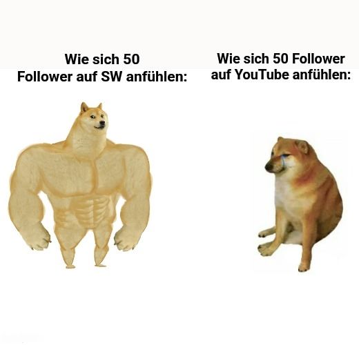 Wie sich 50
Follower auf SW anfühlen:
Wie sich 50 Follower
auf YouTube anfühlen: